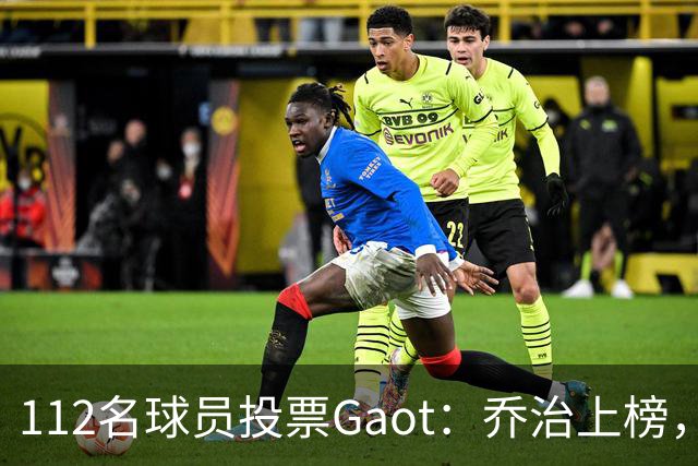 112名球员投票Gaot：乔治上榜，杜库2票，两人合计95票断崖式领先